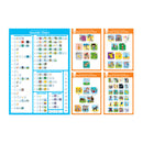 Stage 7 Poster Pack - Speed Sounds and Chants plus Sound Chart