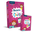 Morphemes and Chants Cards