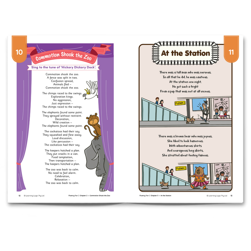 Fluency Fun: Perfect Surfing and Other Fun Things to Read (Stage 7 Unit 5 - Year 2)