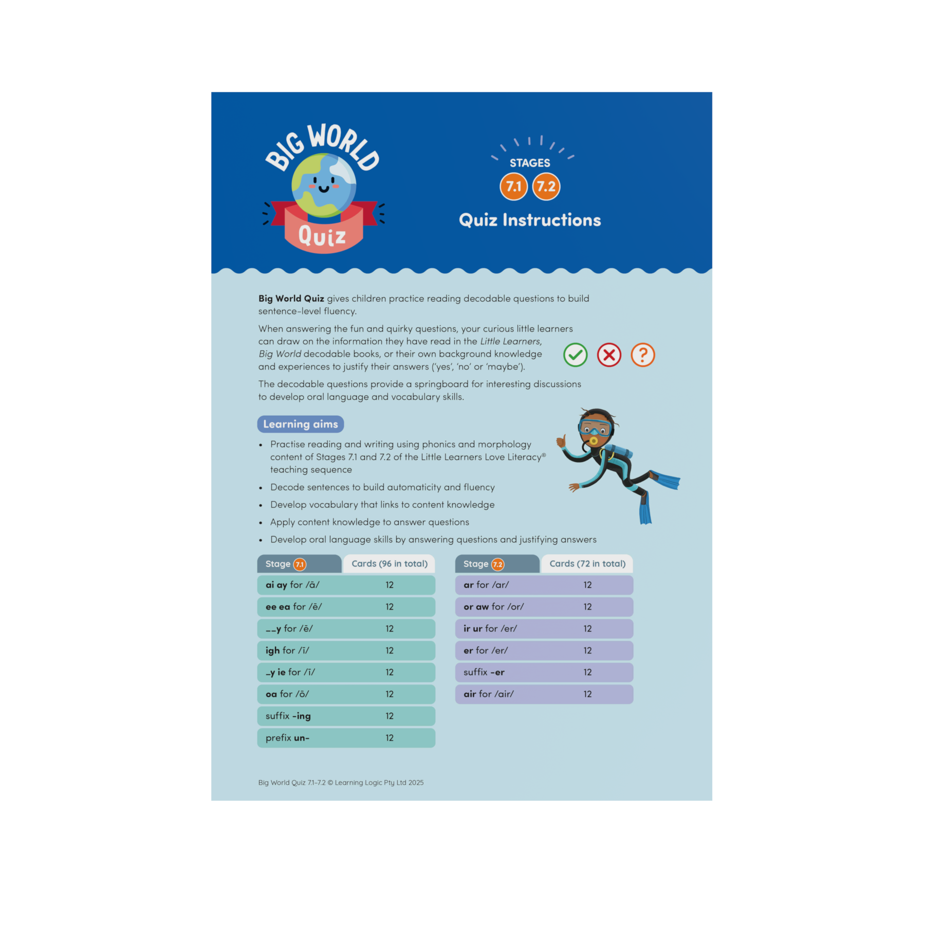 Little Learners Big World Quiz - Stages 7.1 - 7.2