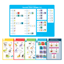 Stages 1-6 Poster Pack - Speed Sounds and Chants plus Sound Chart