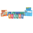 Game Resource Pack Stages 7.1–7.4