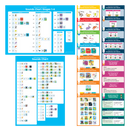 Stages 1-8 Posters Super Pack