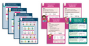 Morphology Poster Pack (8 x A2 posters)
