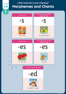 Morphology Poster Pack (8 x A2 posters)