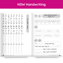 Stage 7 Unit 1 Foundation Workbooks 1 and 2