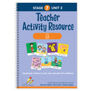 Teacher Activity Resource Stage 7 Unit 2