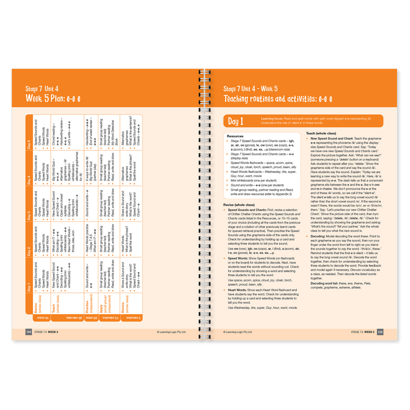 Teacher Activity Resource Stage 7 Unit 4 Part 1