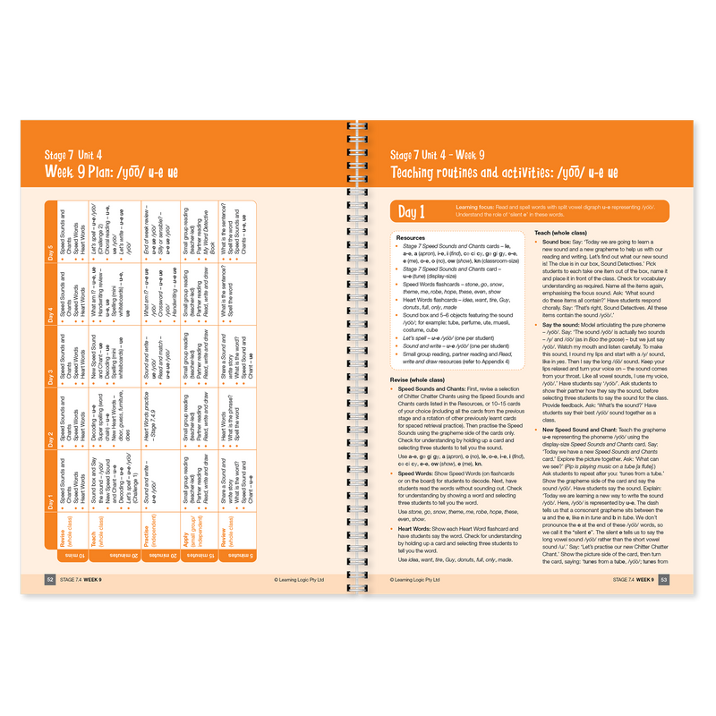 Teacher Activity Resource Stage 7 Unit 4 Part 2