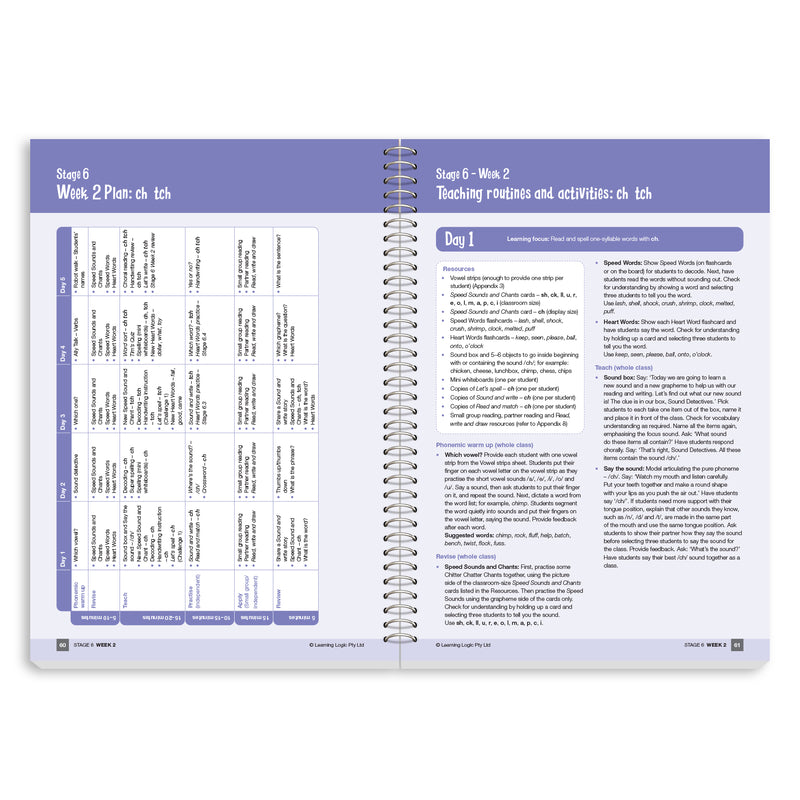 Teacher Activity Resource Stage 6