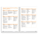 Teacher Activity Resource Stage 7 Review (Year 2)