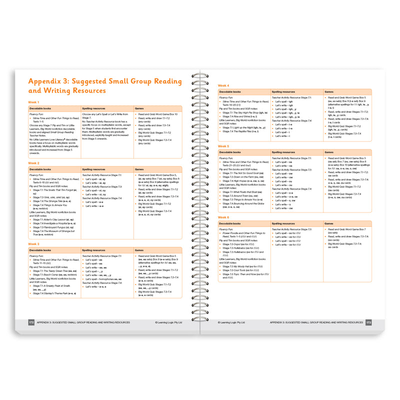 Stage 7 Review Super Pack (Year 2, Term 1)