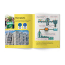 Little Learners, Big World Nonfiction Stages 1-7 Value Packs