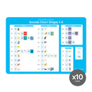 Mini Sounds Chart Stages 1-6 Pack of 10