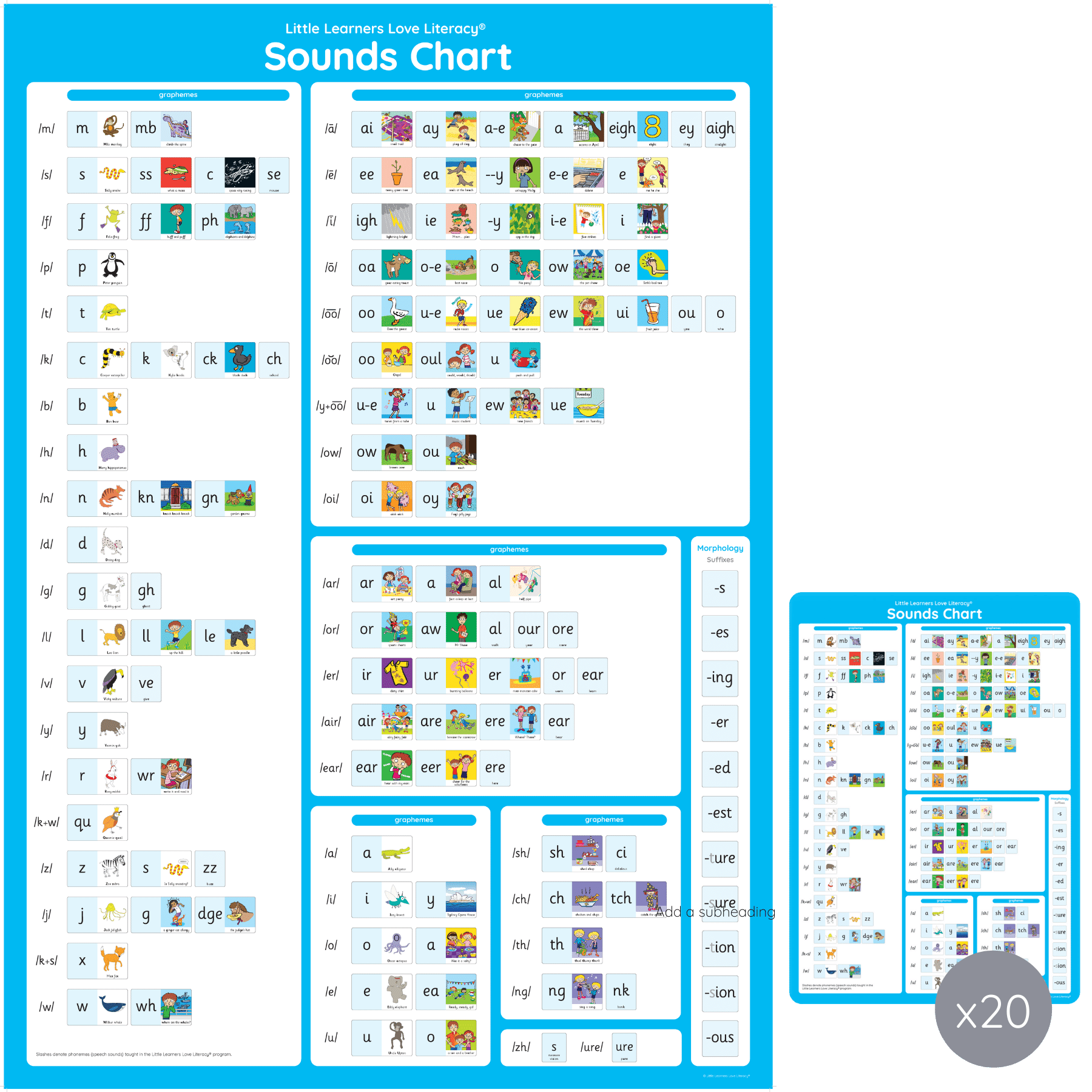 Animation Sound Chart Sounds Chart Pack Stages 1-7