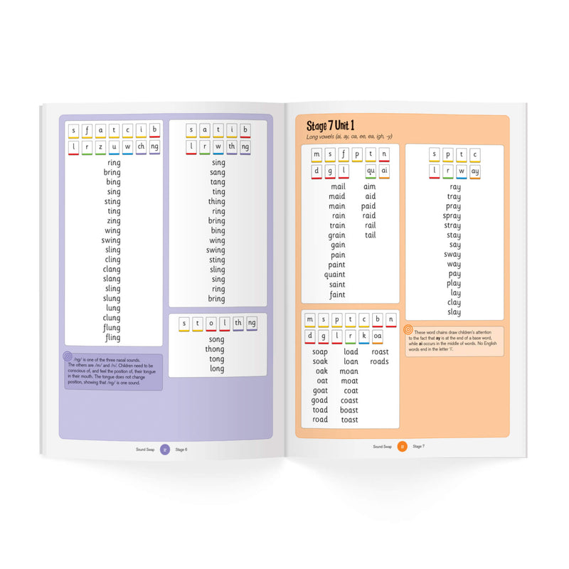 Sound Swap Word Game: Multi-Sensory Reading & Spelling Activity