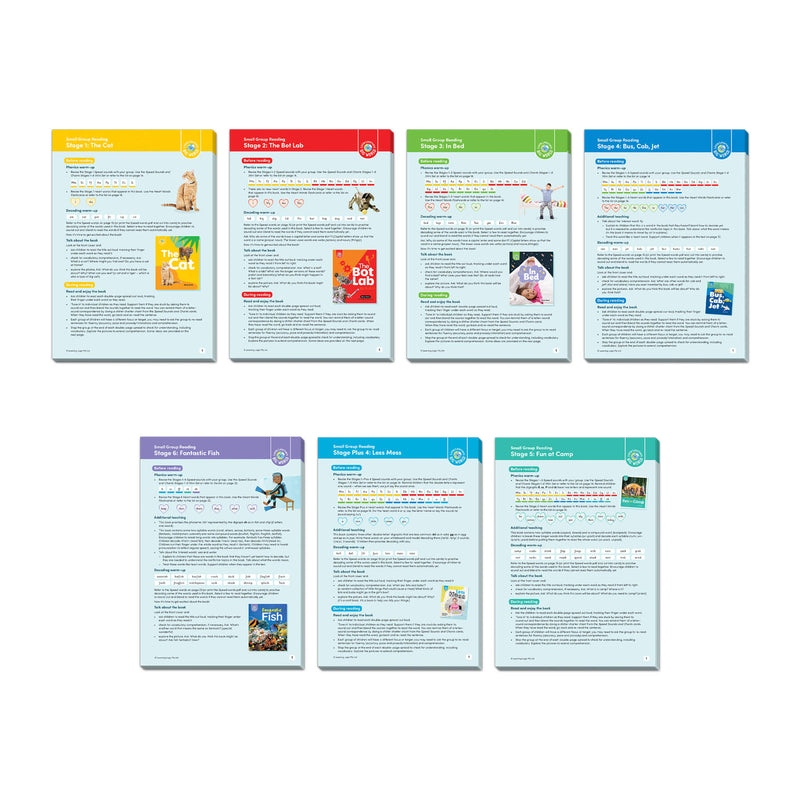 Stages 1-6 Nonfiction Small Group Reading Notes Pack