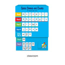 Speed Sounds and Chants Cards Stages 1-6 Classroom Set