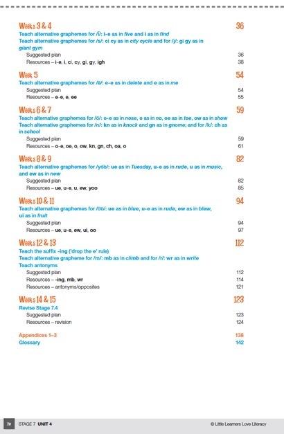 Teacher Activity Resource Stage 7 Unit 4 DIGITAL